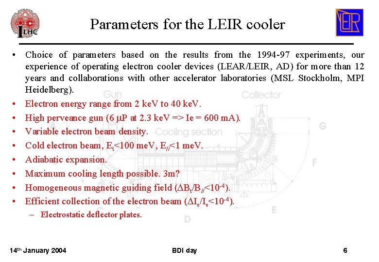 Parameters for the LEIR cooler • Choice of parameters based on the results from Parameters for the LEIR cooler • Choice of parameters based on the results from