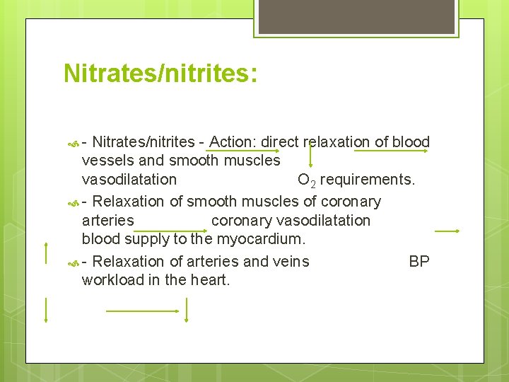 Nitrates/nitrites: - Nitrates/nitrites - Action: direct relaxation of blood vessels and smooth muscles vasodilatation