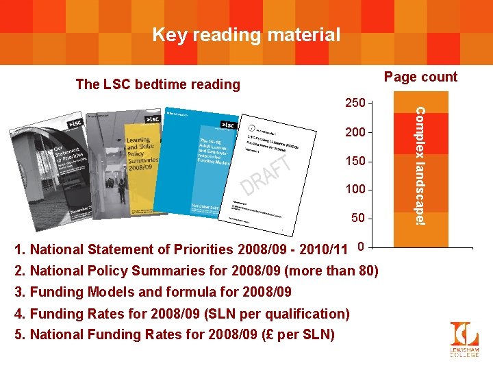 Key reading material Page count The LSC bedtime reading 200 150 100 50 1.