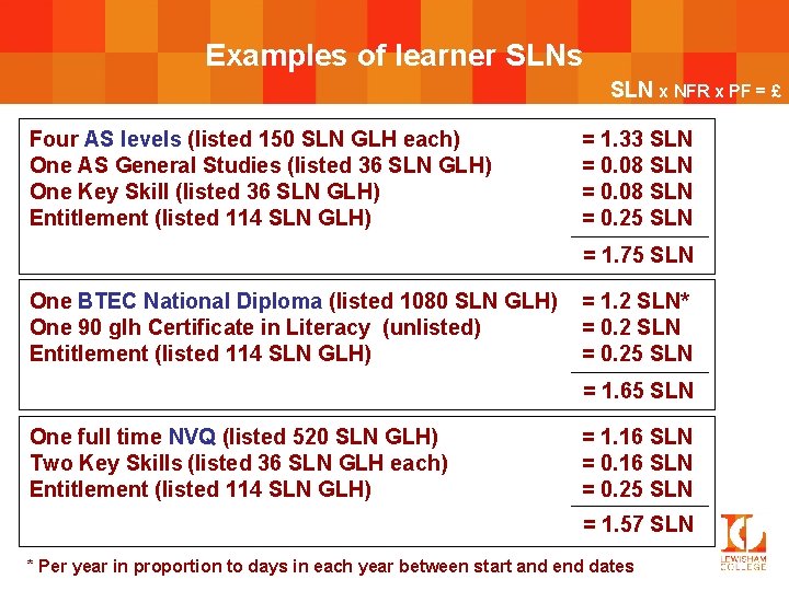 Examples of learner SLNs SLN x NFR x PF = £ Four AS levels
