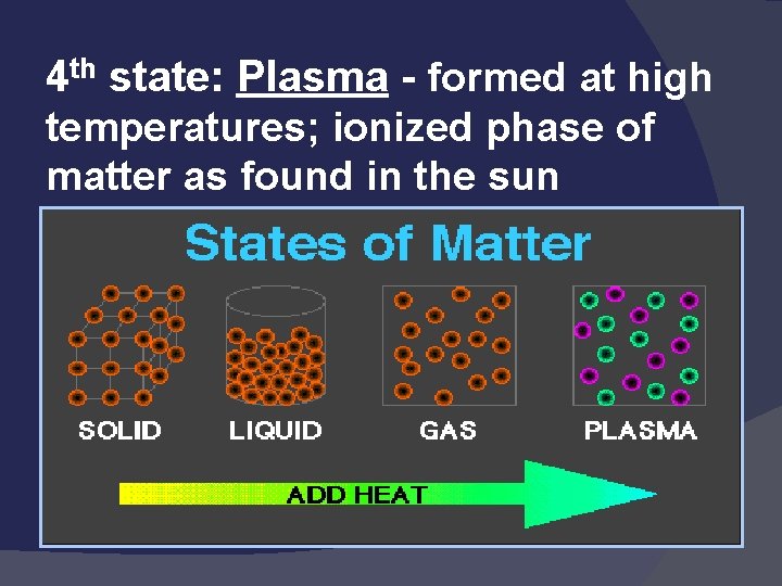 4 th state: Plasma - formed at high temperatures; ionized phase of matter as