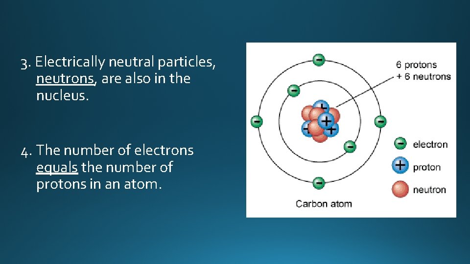 3. Electrically neutral particles, neutrons, are also in the nucleus. 4. The number of