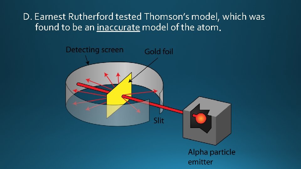 D. Earnest Rutherford tested Thomson’s model, which was found to be an inaccurate model