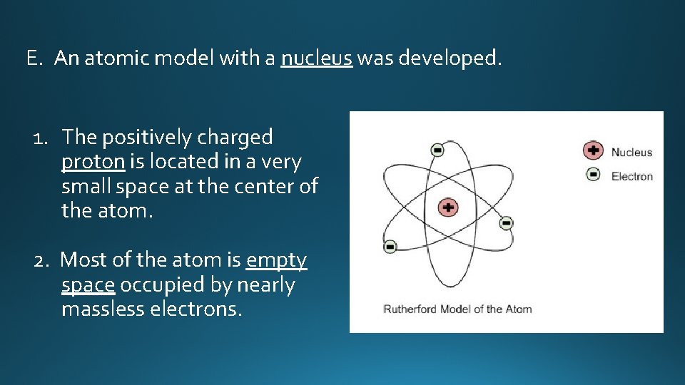 E. An atomic model with a nucleus was developed. 1. The positively charged proton