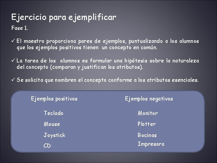 Ejercicio para ejemplificar Fase 1. ü El maestro proporciona pares de ejemplos, puntualizando a