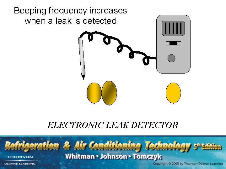 Beeping frequency increases when a leak is detected ELECTRONIC LEAK DETECTOR 