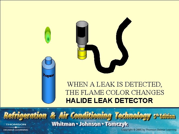 WHEN A LEAK IS DETECTED, THE FLAME COLOR CHANGES HALIDE LEAK DETECTOR 
