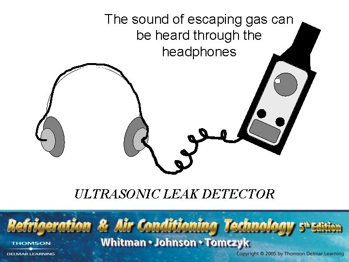 The sound of escaping gas can be heard through the headphones ULTRASONIC LEAK DETECTOR