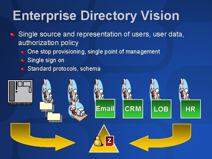 Enterprise Directory Vision Single source and representation of users, user data, authorization policy One