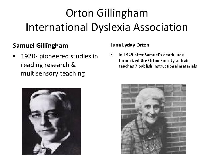 Orton Gillingham International Dyslexia Association Samuel Gillingham June Lyday Orton • 1920 - pioneered
