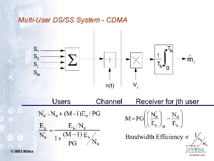 Multi-User DS/SS System - CDMA © 2003 Altera 