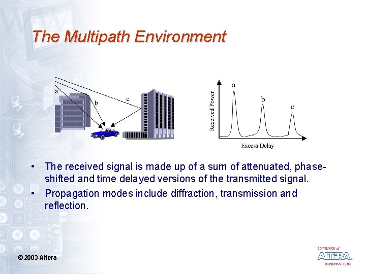 The Multipath Environment • The received signal is made up of a sum of