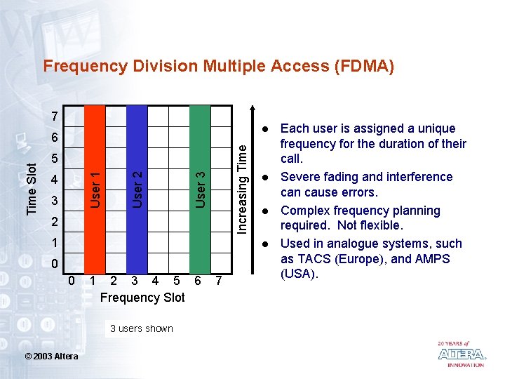 Frequency Division Multiple Access (FDMA) 7 l Increasing Time 3 User 3 4 User
