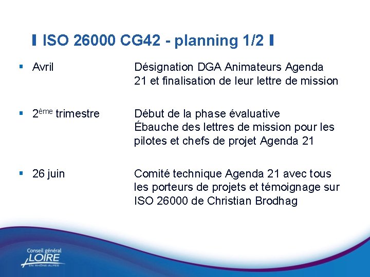 I ISO 26000 CG 42 - planning 1/2 I § Avril Désignation DGA Animateurs