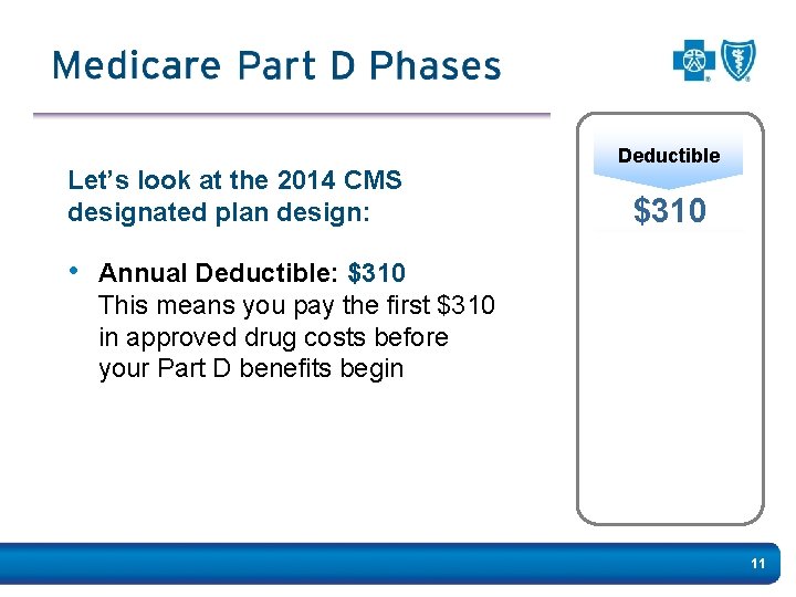Let’s look at the 2014 CMS designated plan design: • Annual Deductible: $310 This