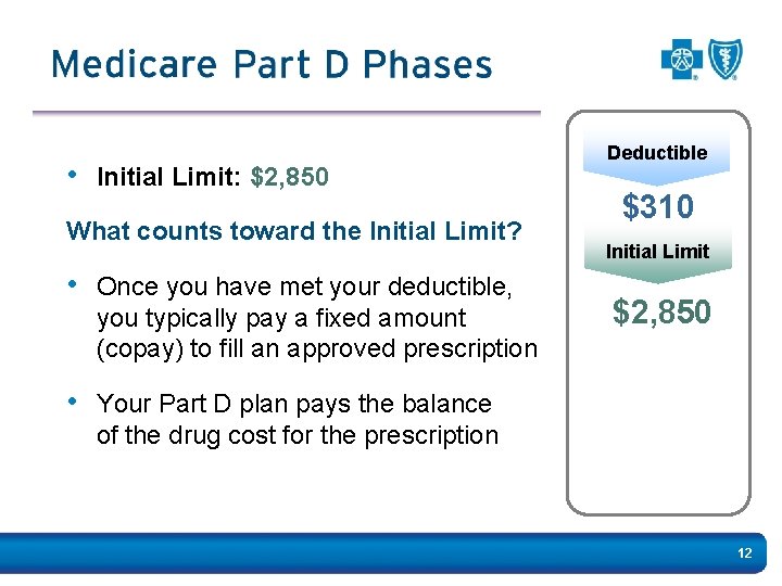  • Initial Limit: $2, 850 What counts toward the Initial Limit? • Once