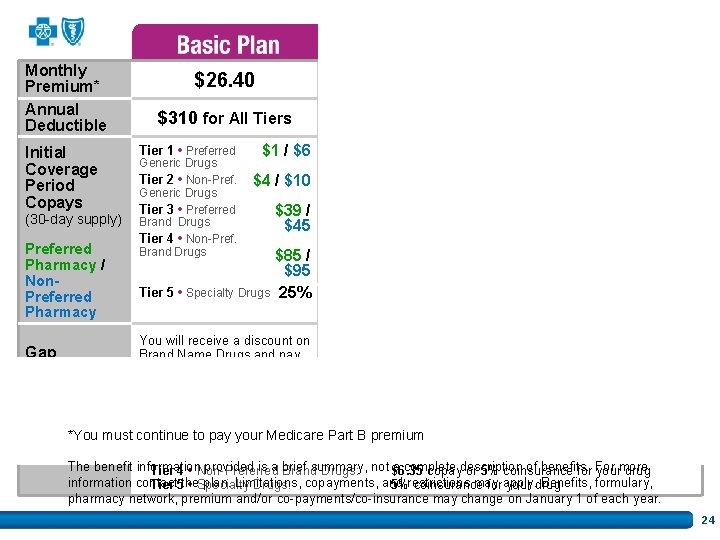 Monthly Premium* Annual Deductible Initial Coverage Period Copays (30 -day supply) Preferred Pharmacy /