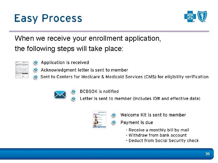 When we receive your enrollment application, the following steps will take place: 35 