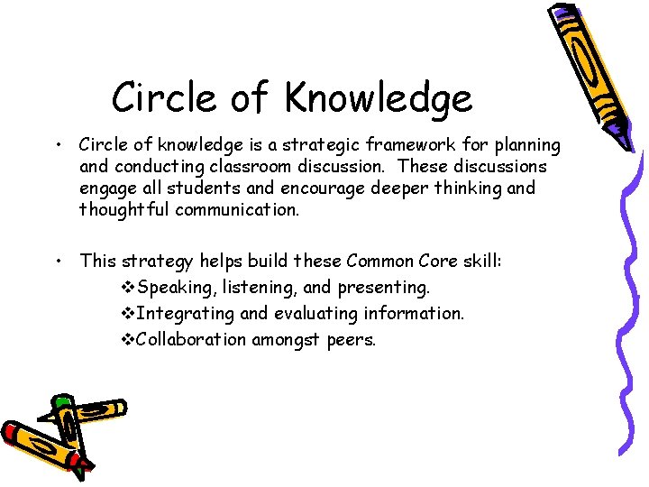 Circle of Knowledge • Circle of knowledge is a strategic framework for planning and