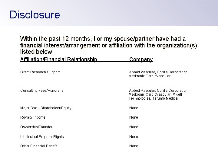 Disclosure Within the past 12 months, I or my spouse/partner have had a financial