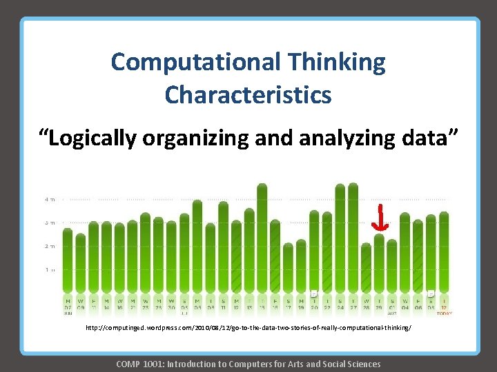 Computational Thinking Characteristics “Logically organizing and analyzing data” http: //computinged. wordpress. com/2010/08/12/go-to-the-data-two-stories-of-really-computational-thinking/ COMP 1001: Computational Thinking Characteristics “Logically organizing and analyzing data” http: //computinged. wordpress. com/2010/08/12/go-to-the-data-two-stories-of-really-computational-thinking/ COMP 1001:
