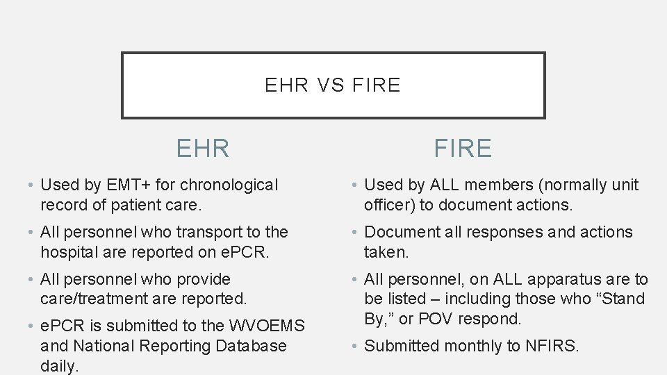 EHR VS FIRE EHR FIRE • Used by EMT+ for chronological record of patient