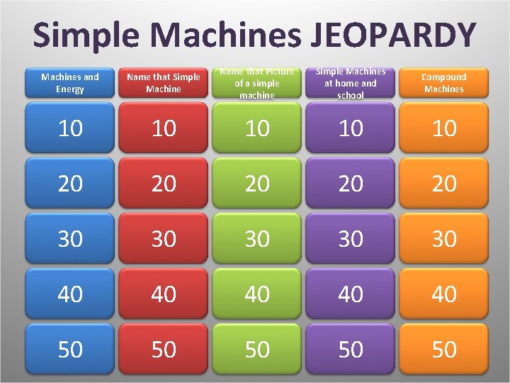 Simple Machines JEOPARDY Machines and Energy Name that Simple Machine Name that Picture of