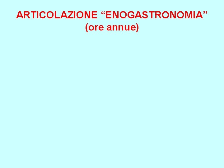 ARTICOLAZIONE “ENOGASTRONOMIA” (ore annue) 