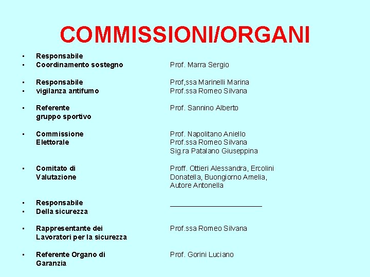 COMMISSIONI/ORGANI • • Responsabile Coordinamento sostegno Prof. Marra Sergio • • Responsabile vigilanza antifumo