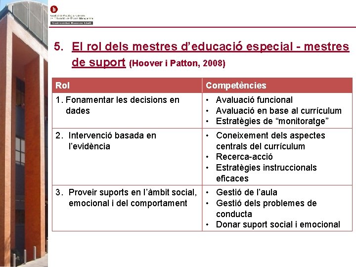 5. El rol dels mestres d’educació especial - mestres de suport (Hoover i Patton,