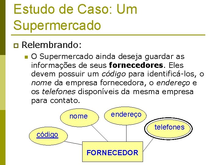 Estudo de Caso: Um Supermercado p Relembrando: n O Supermercado ainda deseja guardar as