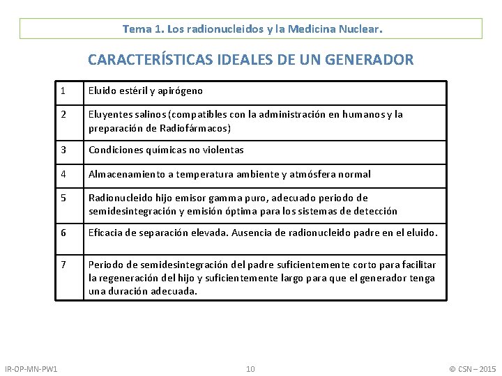 Tema 1. Los radionucleidos y la Medicina Nuclear. CARACTERÍSTICAS IDEALES DE UN GENERADOR IR-OP-MN-PW