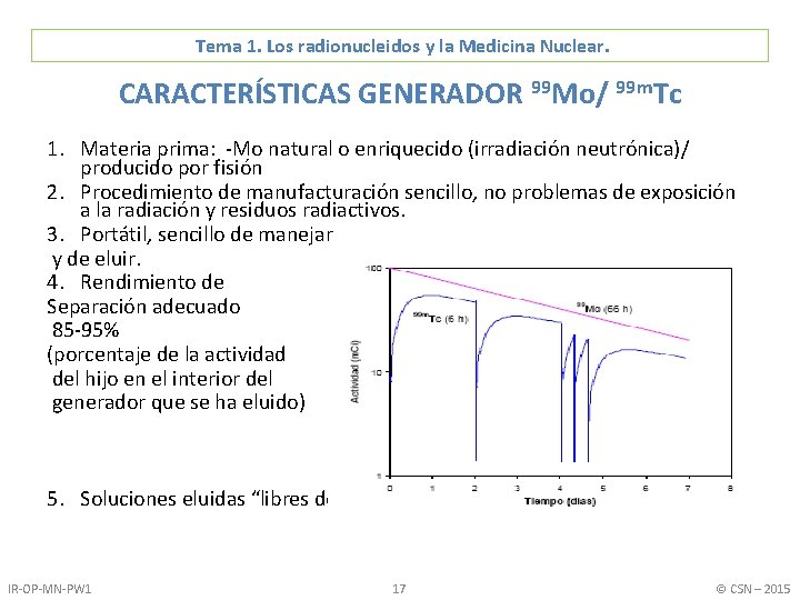 Tema 1. Los radionucleidos y la Medicina Nuclear. CARACTERÍSTICAS GENERADOR 99 Mo/ 99 m.
