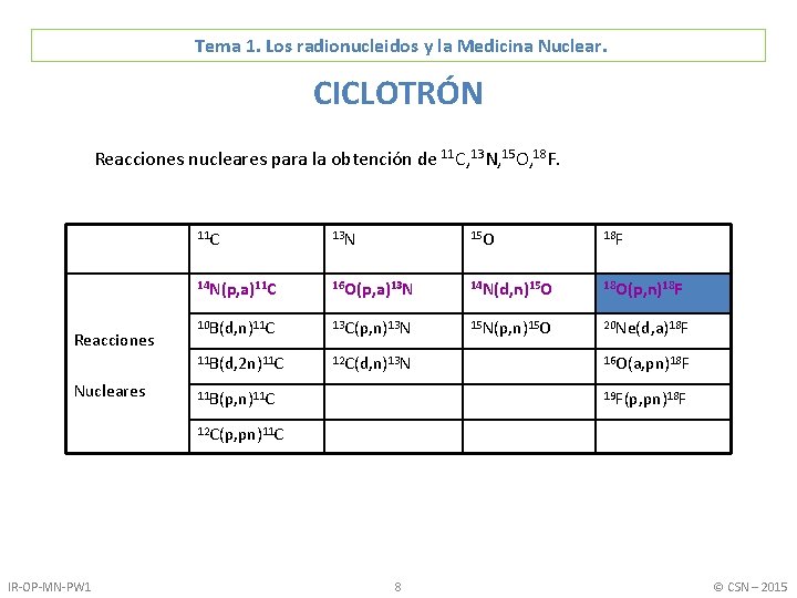 Tema 1. Los radionucleidos y la Medicina Nuclear. CICLOTRÓN Reacciones nucleares para la obtención