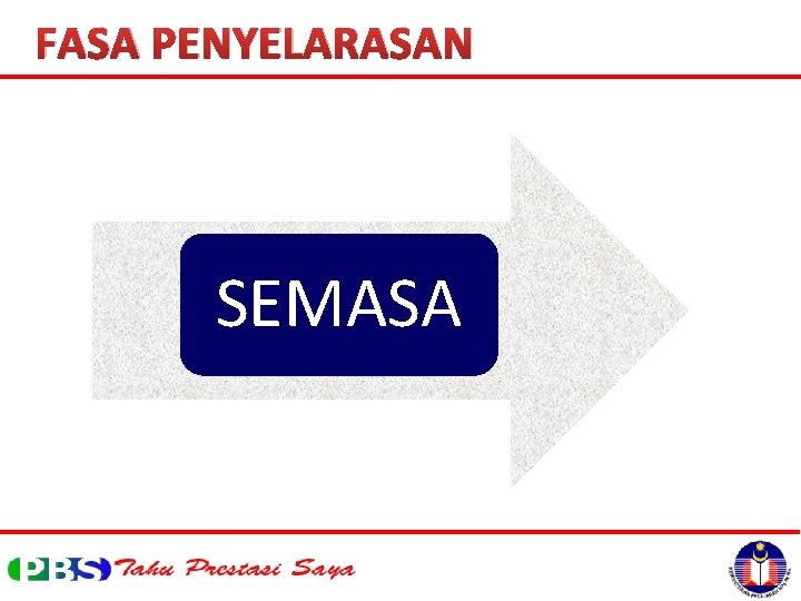 FASA PENYELARASAN SEMASA 