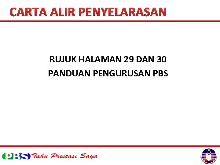 CARTA ALIR PENYELARASAN RUJUK HALAMAN 29 DAN 30 PANDUAN PENGURUSAN PBS 