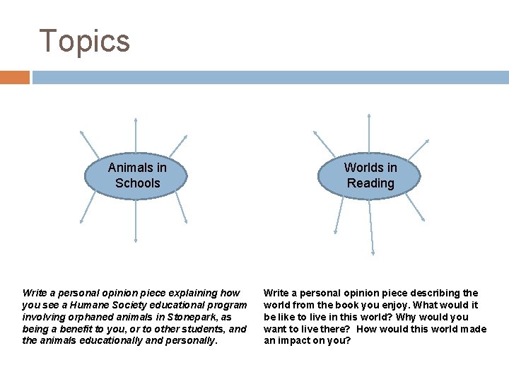 Topics Animals in Schools Write a personal opinion piece explaining how you see a