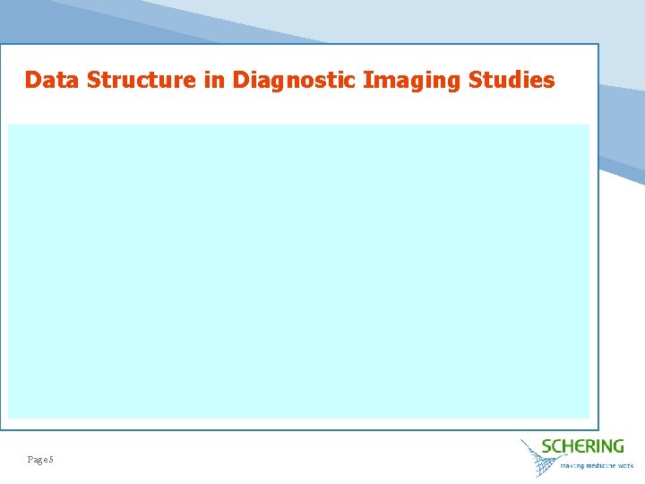 Data Structure in Diagnostic Imaging Studies Page 5 