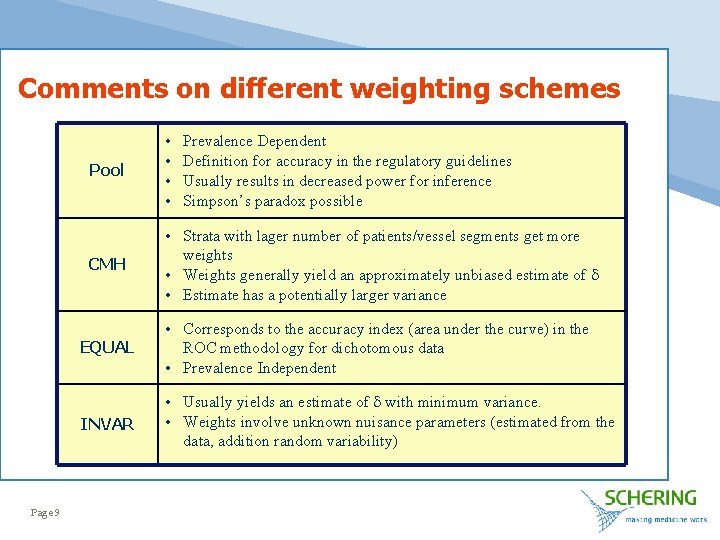 Comments on different weighting schemes Page 9 Pool • • CMH • Strata with