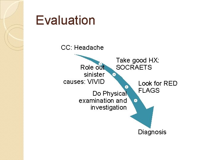 Evaluation CC: Headache Role out sinister causes: VIVID Take good HX: SOCRAETS Do Physical