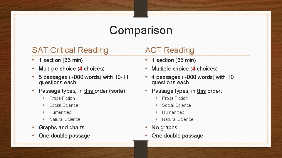 Comparison SAT Critical Reading ACT Reading • 1 section (65 min) • Multiple-choice (4