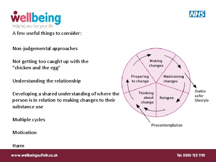 Coexisting Problems Effective Approaches to Coexisting problems Christopher Brett Primary