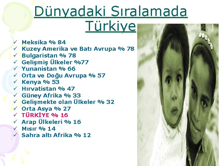 Dünyadaki Sıralamada Türkiye ü ü ü ü Meksika % 84 Kuzey Amerika ve Batı