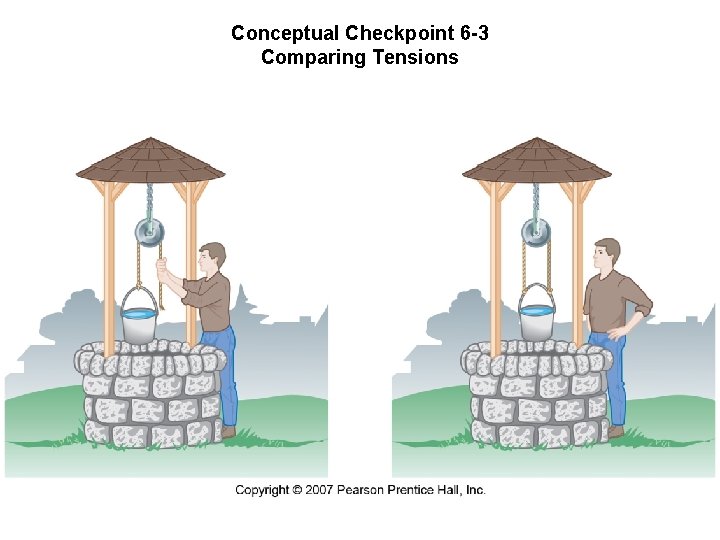 Conceptual Checkpoint 6 -3 Comparing Tensions 