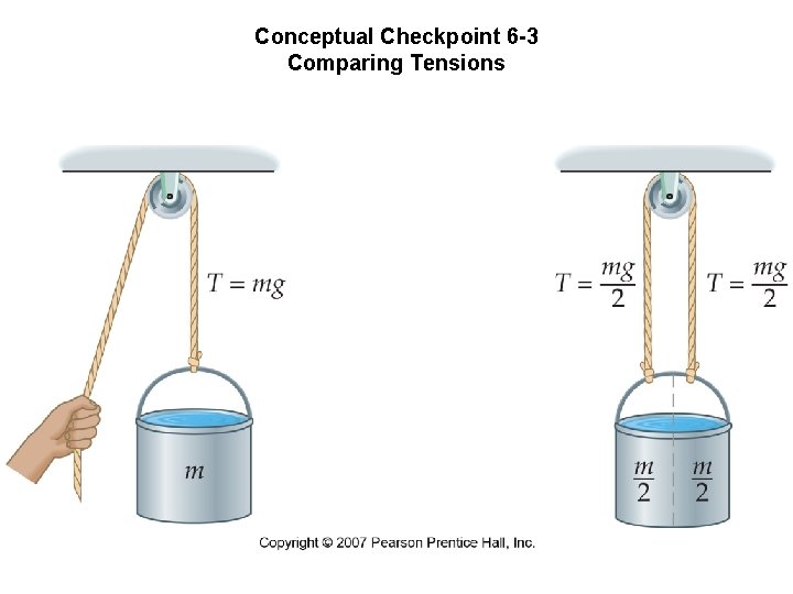 Conceptual Checkpoint 6 -3 Comparing Tensions 