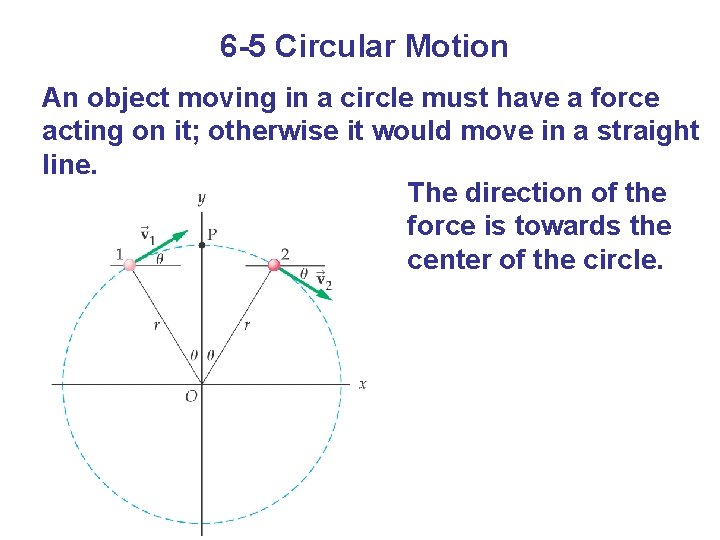6 -5 Circular Motion An object moving in a circle must have a force