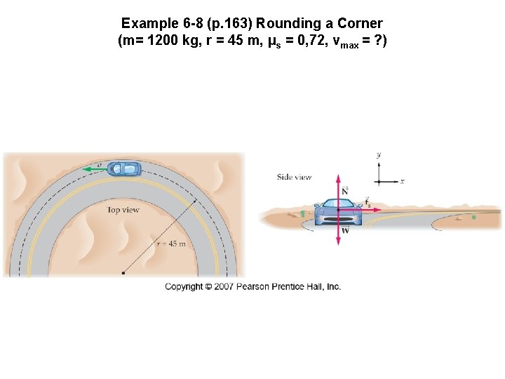 Example 6 -8 (p. 163) Rounding a Corner (m= 1200 kg, r = 45