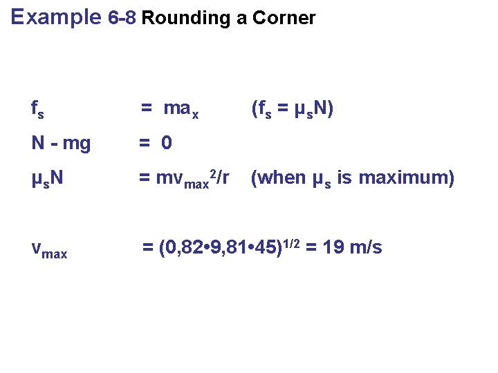 Example 6 -8 Rounding a Corner fs = max (fs = μs. N) N