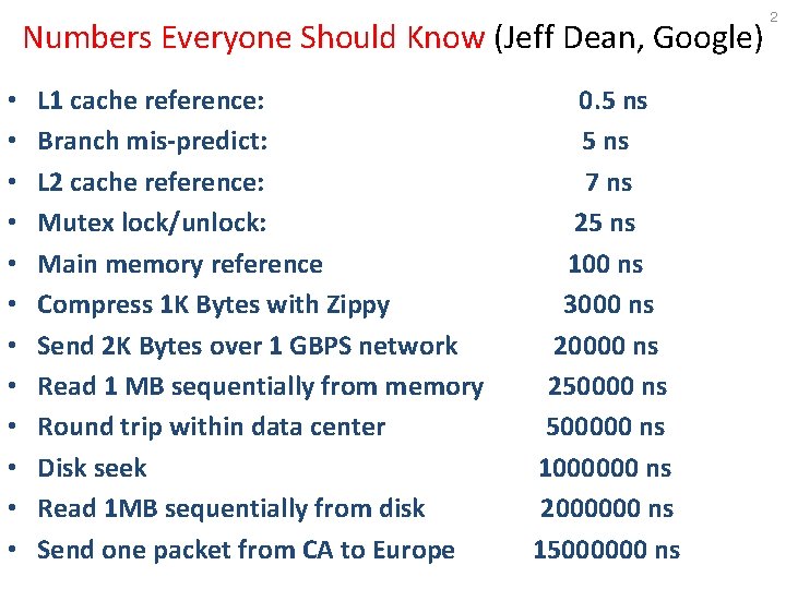 Numbers Everyone Should Know (Jeff Dean, Google) • • • L 1 cache reference: