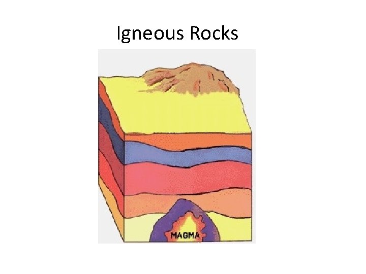 Igneous Rocks 